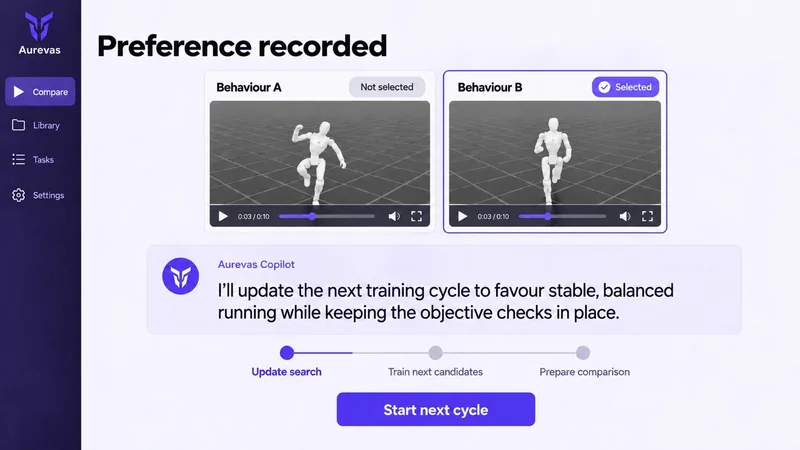 Aurevas preference recorded screen